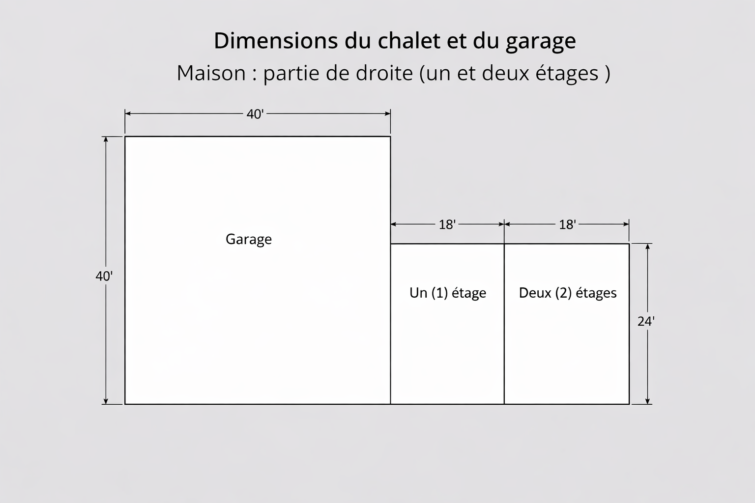 Schéma des dimensions — maison et garage